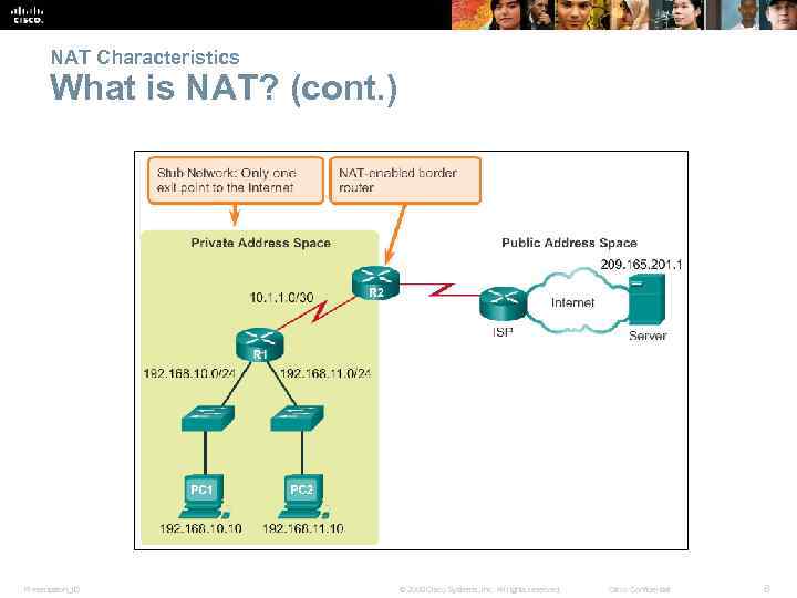 NAT Characteristics What is NAT? (cont. ) Presentation_ID © 2008 Cisco Systems, Inc. All