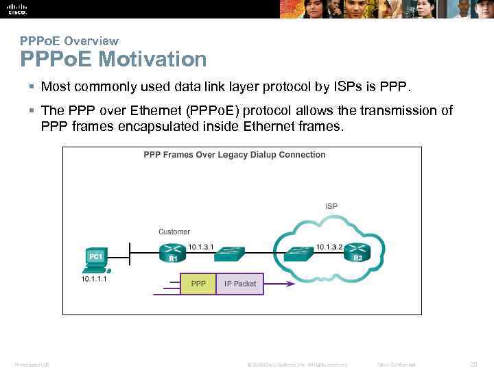 PPPo. E Overview PPPo. E Motivation § Most commonly used data link layer protocol