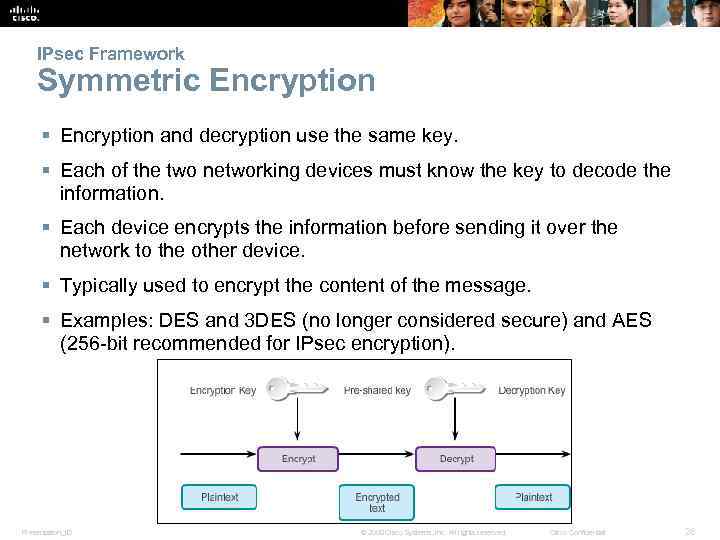 IPsec Framework Symmetric Encryption § Encryption and decryption use the same key. § Each