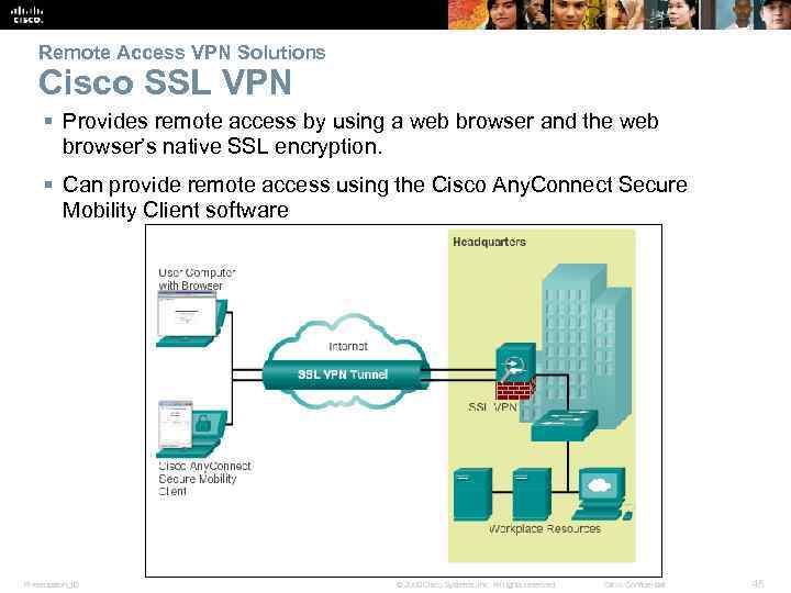 Remote Access VPN Solutions Cisco SSL VPN § Provides remote access by using a