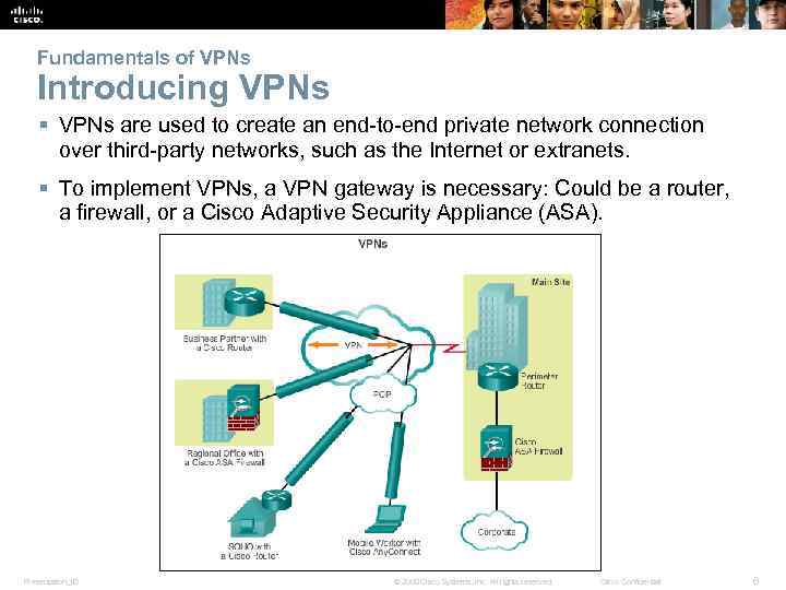 Fundamentals of VPNs Introducing VPNs § VPNs are used to create an end-to-end private