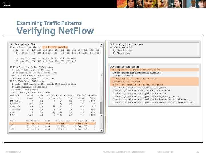 Examining Traffic Patterns Verifying Net. Flow Presentation_ID © 2008 Cisco Systems, Inc. All rights