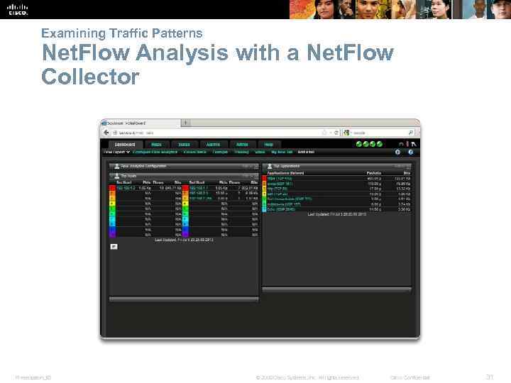 Examining Traffic Patterns Net. Flow Analysis with a Net. Flow Collector Presentation_ID © 2008