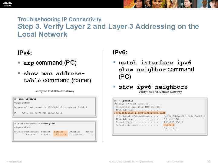 Troubleshooting IP Connectivity Step 3. Verify Layer 2 and Layer 3 Addressing on the