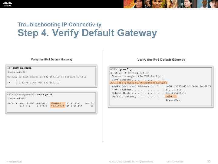 Troubleshooting IP Connectivity Step 4. Verify Default Gateway Presentation_ID © 2008 Cisco Systems, Inc.