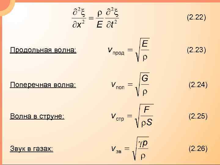 (2. 22) Продольная волна: (2. 23) Поперечная волна: (2. 24) Волна в струне: (2.