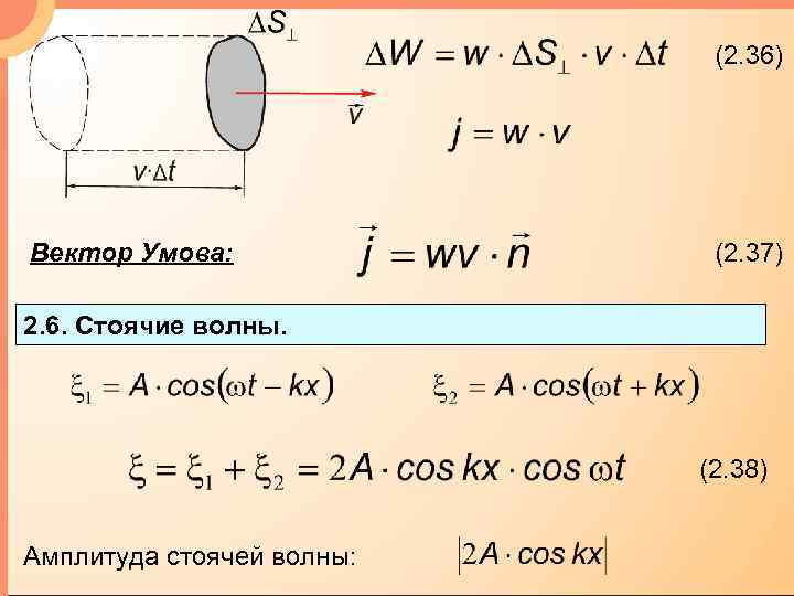 (2. 36) Вектор Умова: (2. 37) 2. 6. Стоячие волны. (2. 38) Амплитуда стоячей