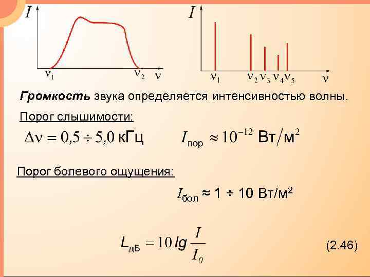 Громкость звука определяется интенсивностью волны. Порог слышимости: Порог болевого ощущения: Iбол ≈ 1 ÷