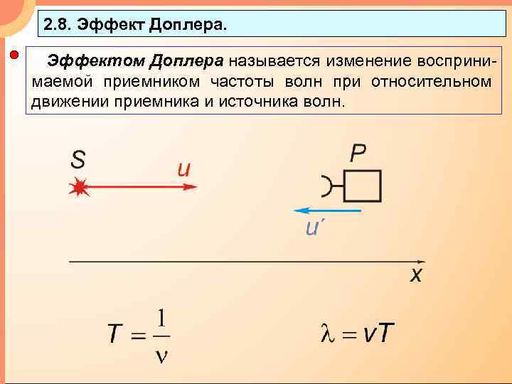 2. 8. Эффект Доплера. Эффектом Доплера называется изменение воспринимаемой приемником частоты волн при относительном