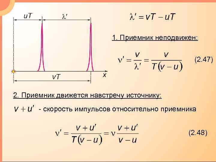 1. Приемник неподвижен: (2. 47) 2. Приемник движется навстречу источнику: - скорость импульсов относительно