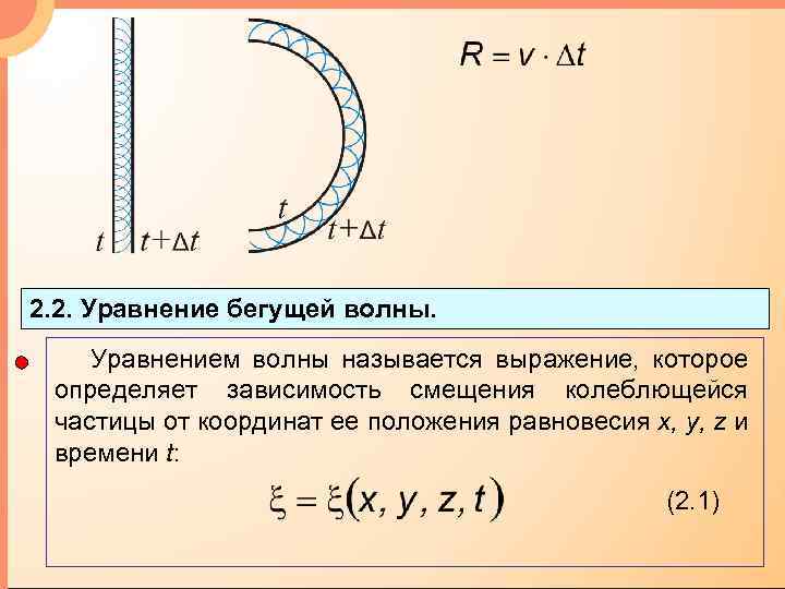 2. 2. Уравнение бегущей волны. Уравнением волны называется выражение, которое определяет зависимость смещения колеблющейся