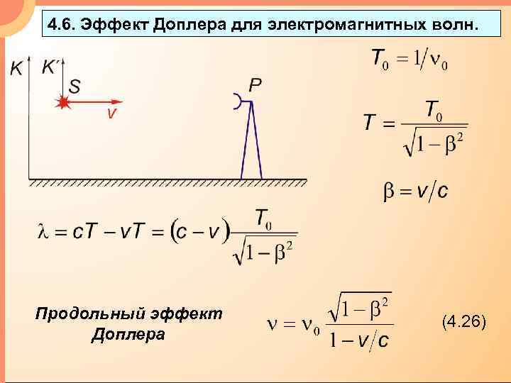 4. 6. Эффект Доплера для электромагнитных волн. Продольный эффект Доплера (4. 26) 