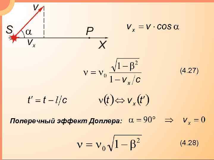 (4. 27) Поперечный эффект Доплера: (4. 28) 