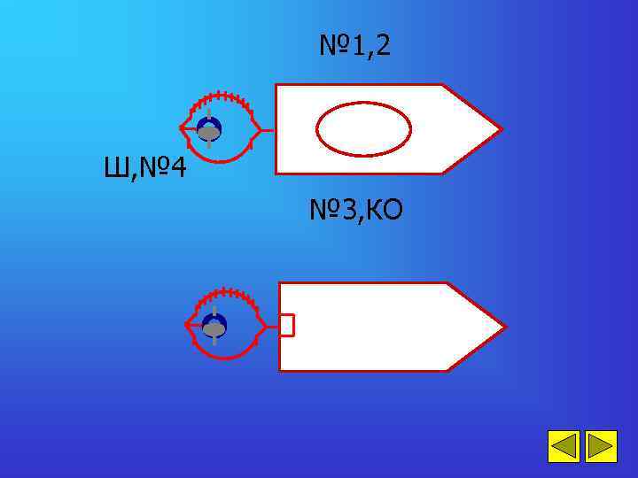 № 1, 2 Ш, № 4 № 3, КО 