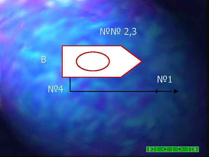 №№ 2, 3 В № 4 № 1 