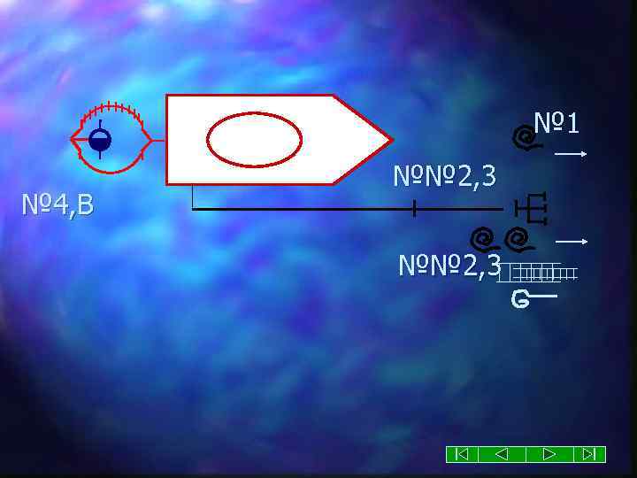 № 1 № 4, В №№ 2, 3 