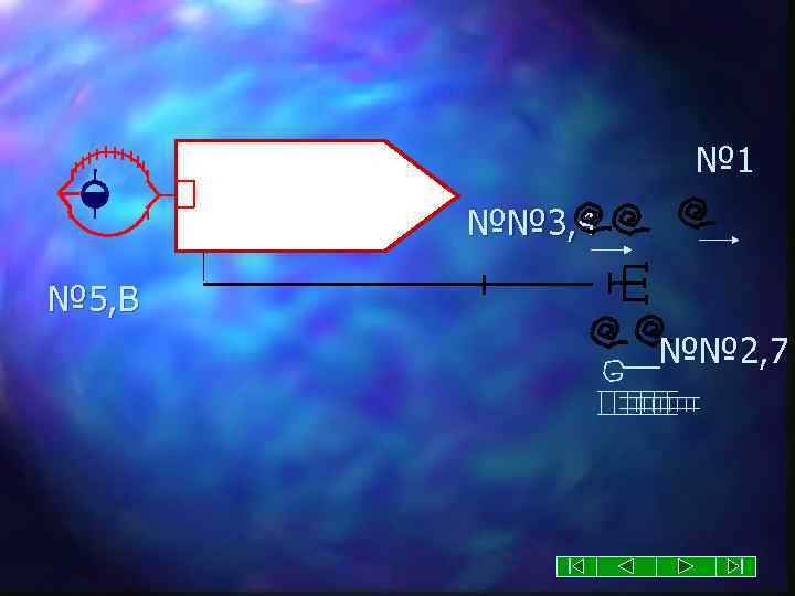 № 1 №№ 3, 4 № 5, В №№ 2, 7 