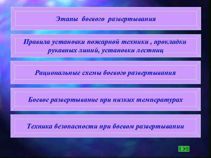 Боевое развертывание виды и схемы боевого развертывания