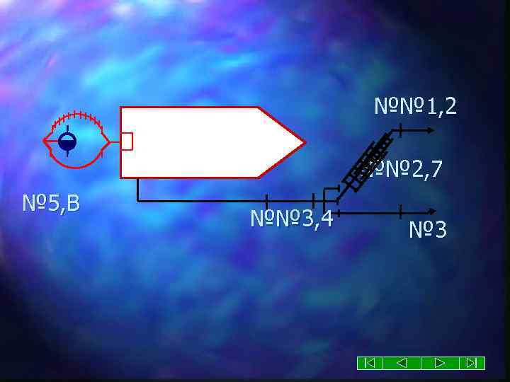 №№ 1, 2 №№ 2, 7 № 5, В №№ 3, 4 № 3