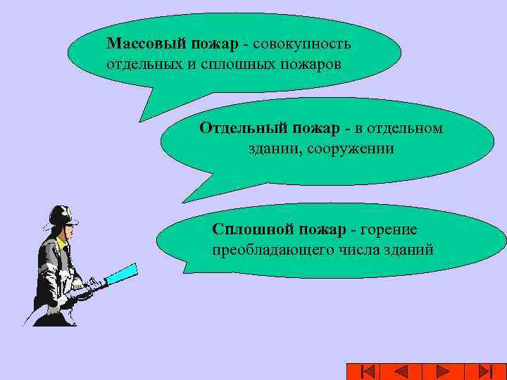 Массовый пожар - совокупность отдельных и сплошных пожаров Отдельный пожар - в отдельном здании,