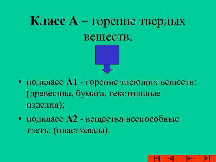 Класс А – горение твердых веществ. • подкласс А 1 - горение тлеющих веществ:
