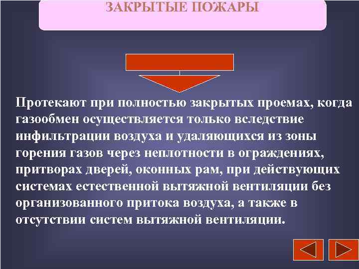 ЗАКРЫТЫЕ ПОЖАРЫ Протекают при полностью закрытых проемах, когда газообмен осуществляется только вследствие инфильтрации воздуха