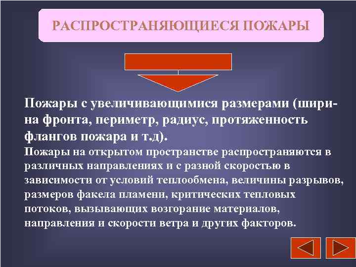 РАСПРОСТРАНЯЮЩИЕСЯ ПОЖАРЫ Пожары с увеличивающимися размерами (ширина фронта, периметр, радиус, протяженность флангов пожара и