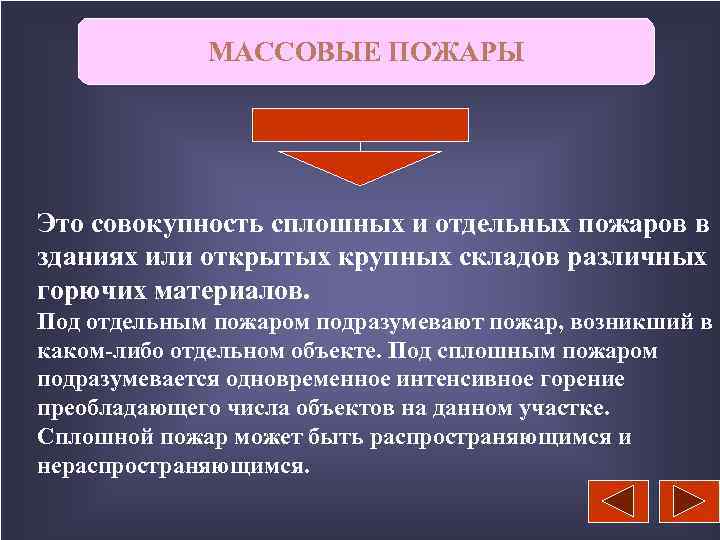 МАССОВЫЕ ПОЖАРЫ Это совокупность сплошных и отдельных пожаров в зданиях или открытых крупных складов