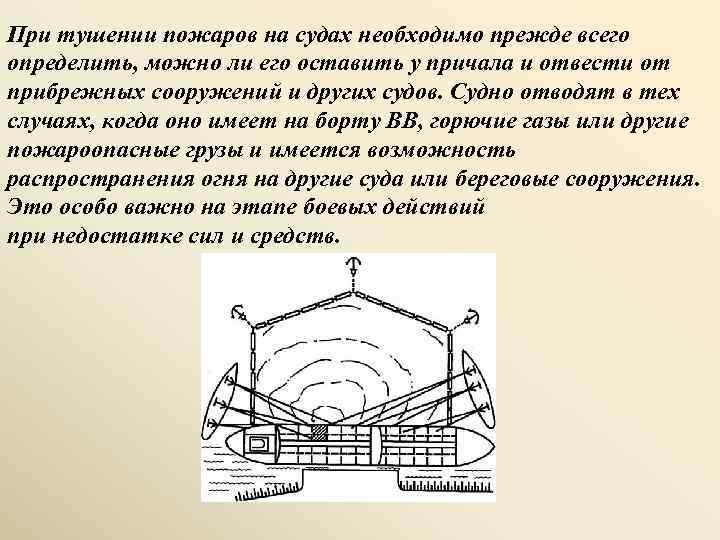 При тушении пожаров на судах необходимо прежде всего определить, можно ли его оставить у