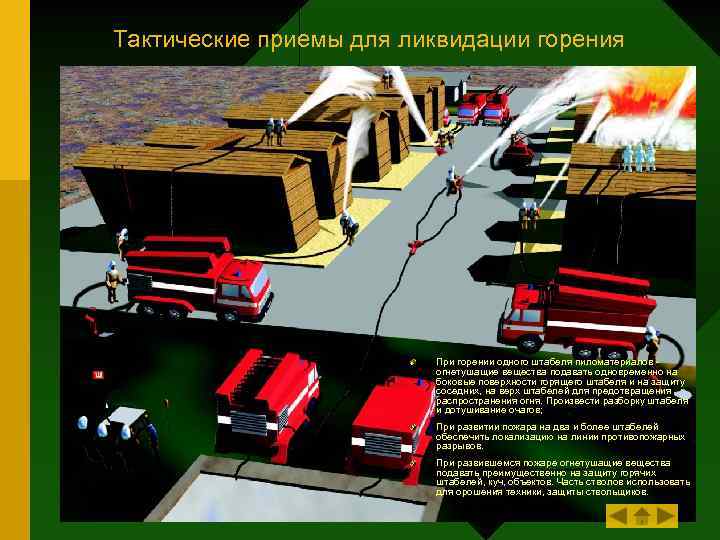 Тактические приемы для ликвидации горения При горении одного штабеля пиломатериалов огнетушащие вещества подавать одновременно