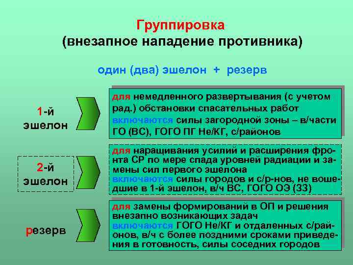 Страны 1 эшелона