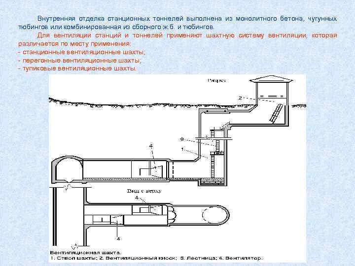 Внутренняя отделка станционных тоннелей выполнена из монолитного бетона, чугунных тюбингов или комбинированная из сборного