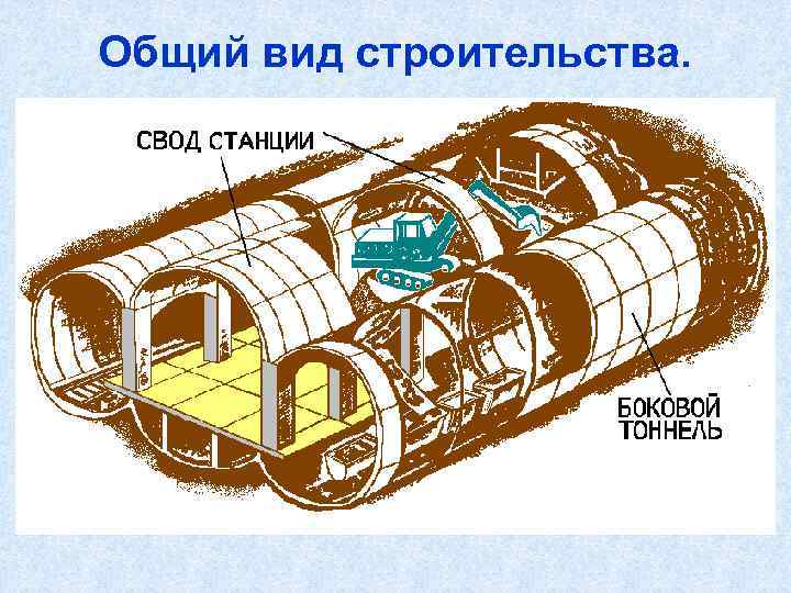 Общий вид строительства. 