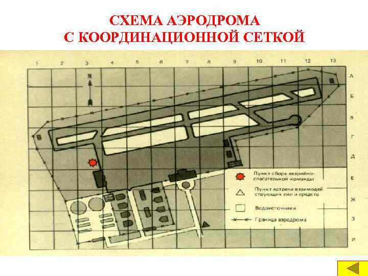 Схема военного аэродрома