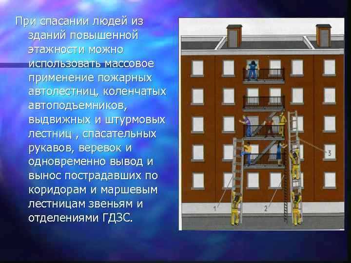 При спасании людей из зданий повышенной этажности можно использовать массовое применение пожарных автолестниц, коленчатых