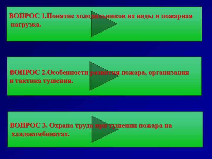 ВОПРОС 1. Понятие холодильников их виды и пожарная нагрузка. ВОПРОС 2. Особенности развития пожара,