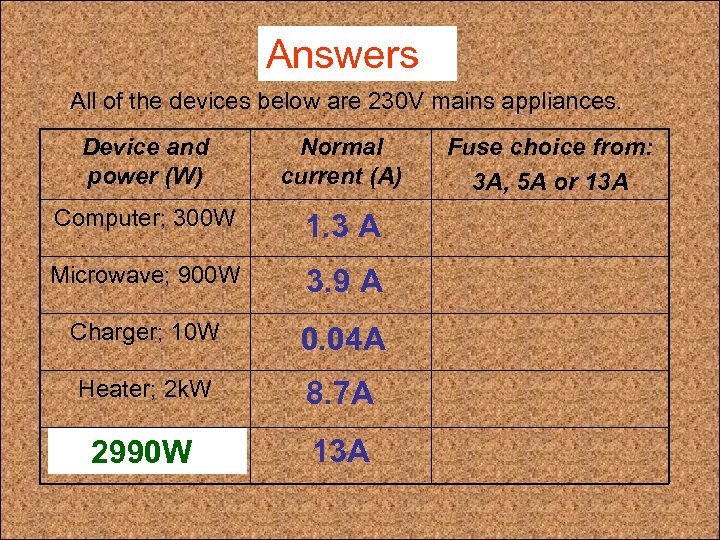 Complete: Answers All of the devices below are 230 V mains appliances. Device and