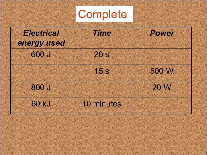 Complete: Electrical energy used 600 J Time 20 s 15 s 800 J 60