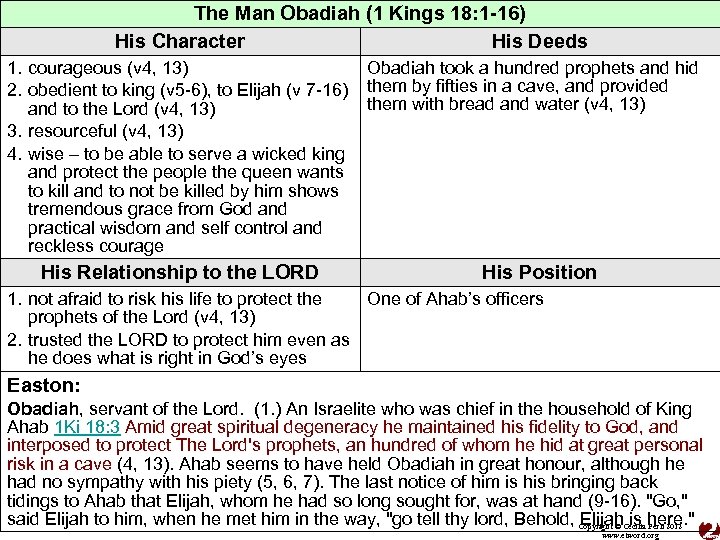 The Man Obadiah (1 Kings 18: 1 -16) His Character His Deeds 1. courageous