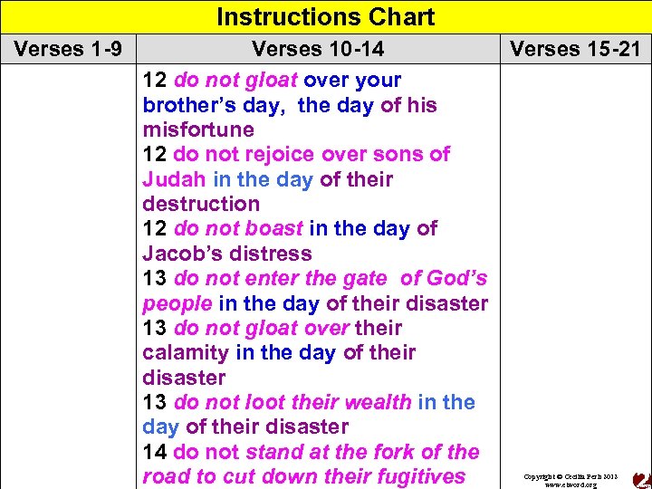 Instructions Chart Verses 1 -9 Verses 10 -14 Verses 15 -21 12 do not