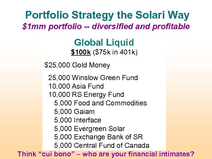 Portfolio Strategy the Solari Way $1 mm portfolio -- diversified and profitable Global Liquid