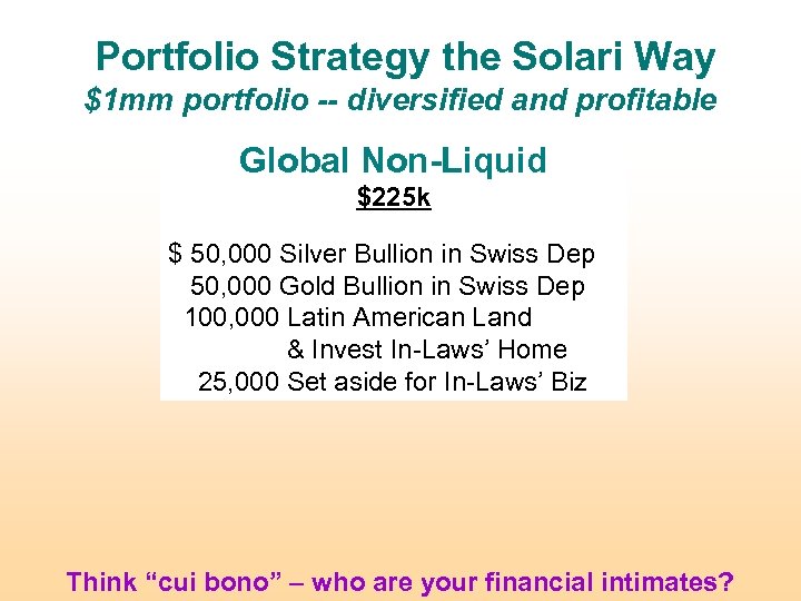Portfolio Strategy the Solari Way $1 mm portfolio -- diversified and profitable Global Non-Liquid