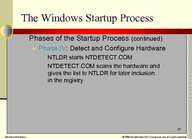 The Windows Startup Process n Phases of the Startup Process (continued) n Phase IV: