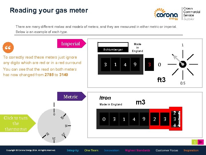 Reading your gas meter There are many different makes and models of meters, and