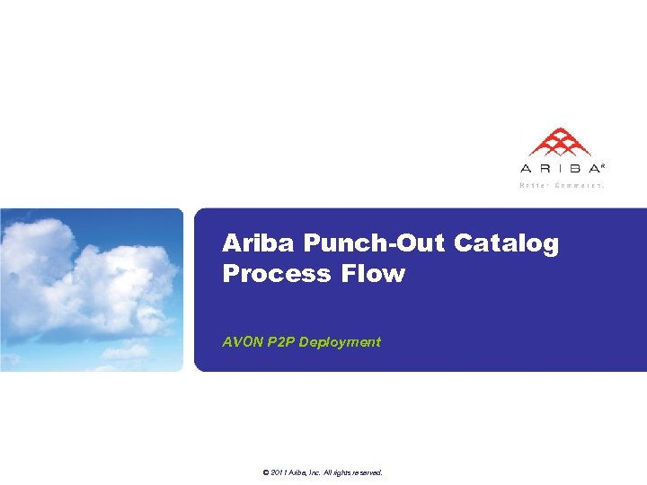 Ariba Punch-Out Catalog Process Flow AVON P 2 P Deployment © 2011 Ariba, Inc.