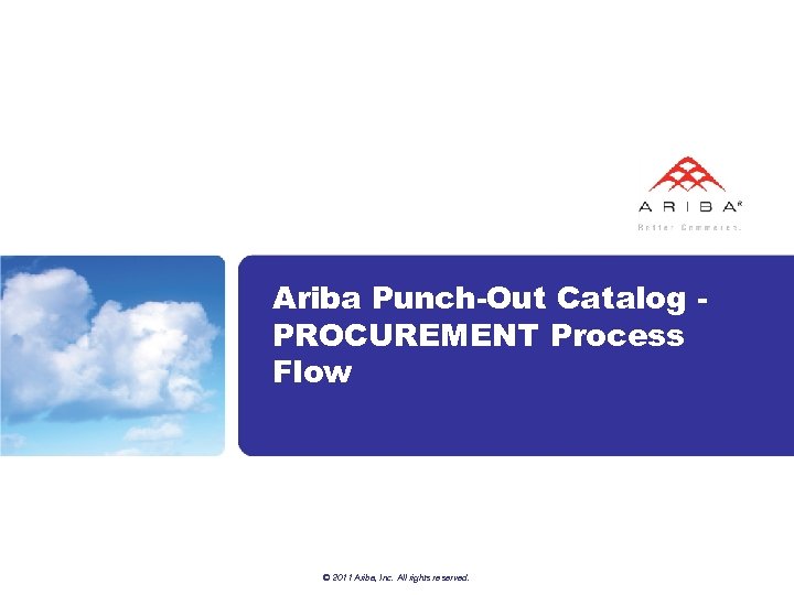 Ariba Punch-Out Catalog PROCUREMENT Process Flow © 2011 Ariba, Inc. All rights reserved. 