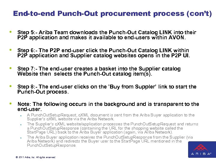 End-to-end Punch-Out procurement process (con’t) • Step 5: - Ariba Team downloads the Punch-Out