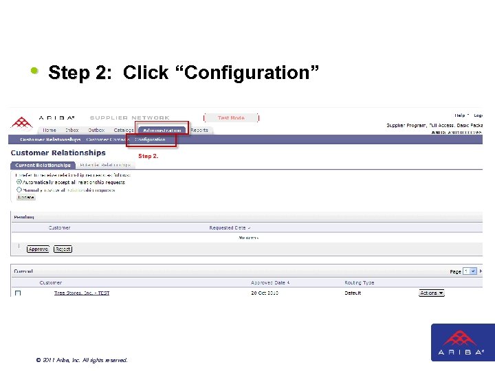  • Step 2: Click “Configuration” Step 2 © 2011 Ariba, Inc. All rights