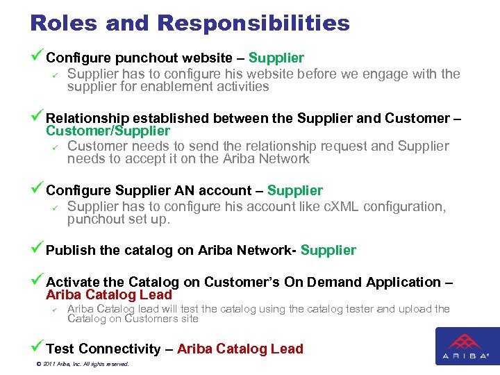 Roles and Responsibilities ü Configure punchout website – Supplier ü Supplier has to configure