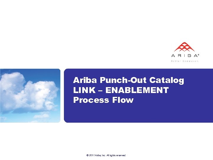 Ariba Punch-Out Catalog LINK – ENABLEMENT Process Flow © 2011 Ariba, Inc. All rights